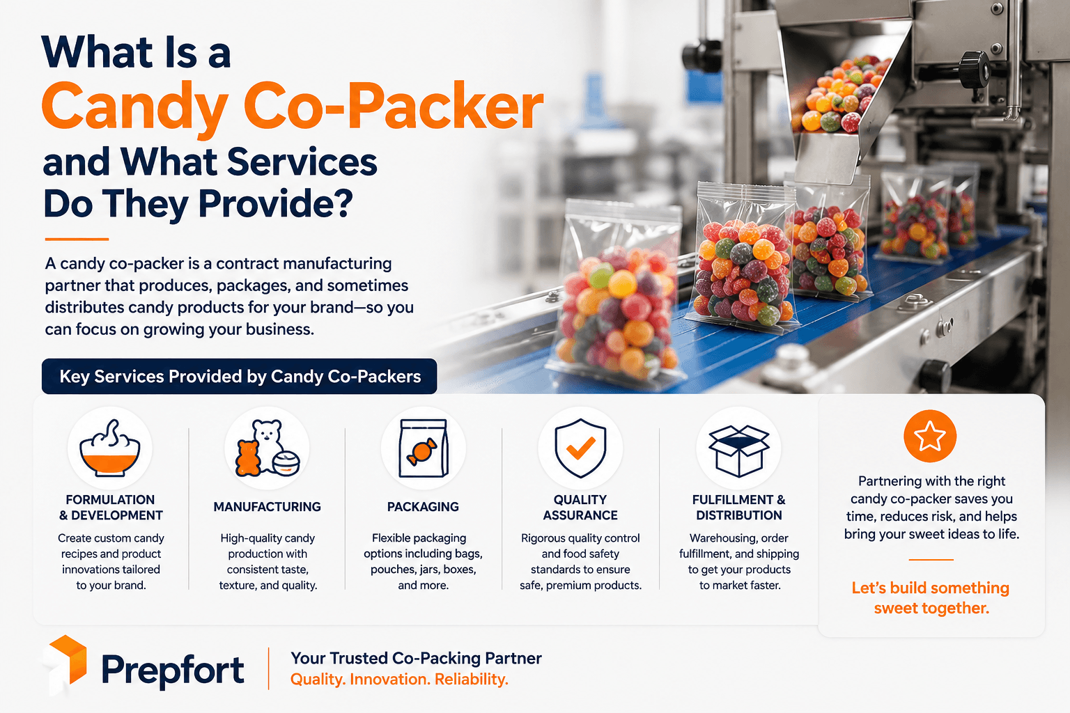 What Is a Candy Co-Packer and What Services Do They Provide?
